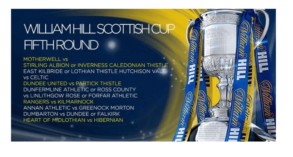 scottish cup draw